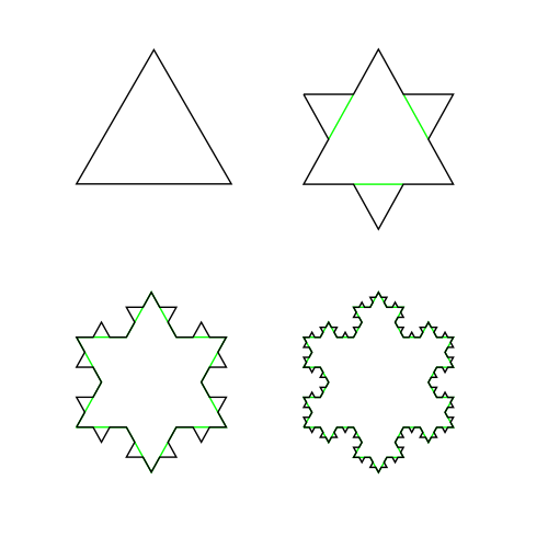 Koch snowflake